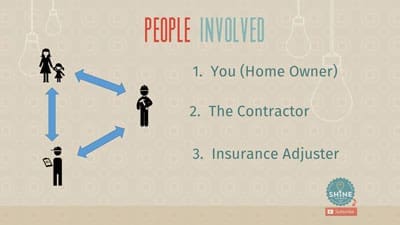 water damage claim team